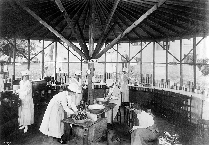 Image: Library of Congress